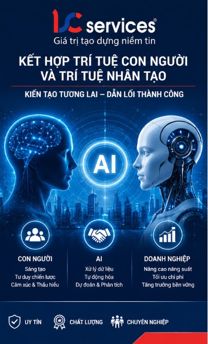 AI Trong Kỷ Nguyên Chuyển Đổi Số: Cơ Hội Phát Triển Cho Doanh Nghiệp Việt Nam