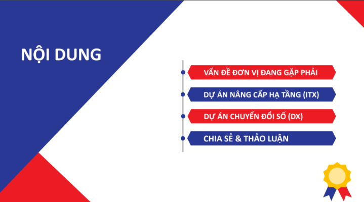 TSC Việt Nam người bạn đồng hành cùng doanh nghiệp