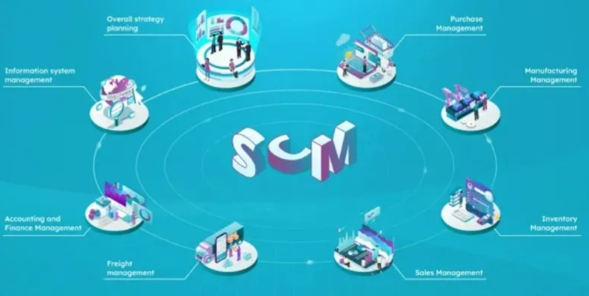 Thị trường điện tử – máy tính trong biến động chuỗi cung ứng: Thử thách và bản lĩnh doanh nghiệp